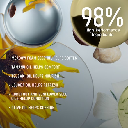 超輕水感茉莉淨妝油-大容量愛麗絲夢遊仙境版 400ML